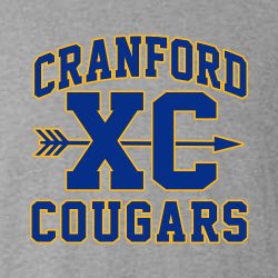 Cranford Rec XC Fall 2025
